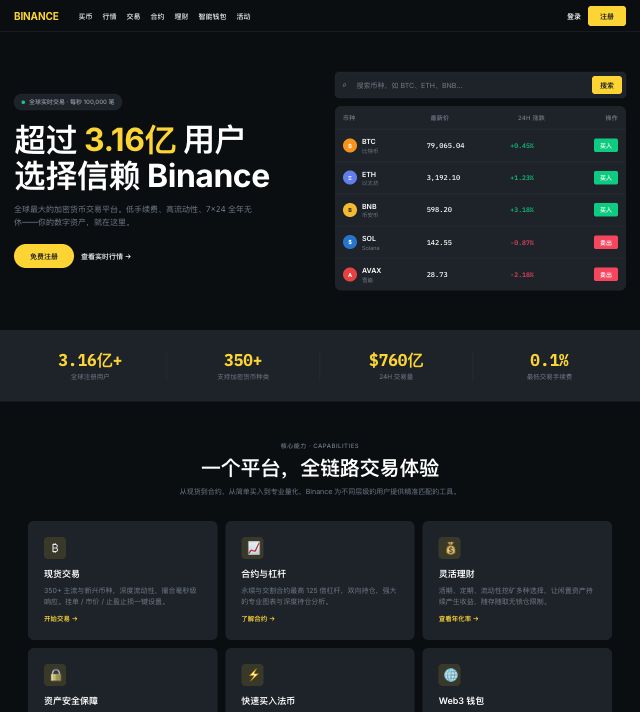 Binance