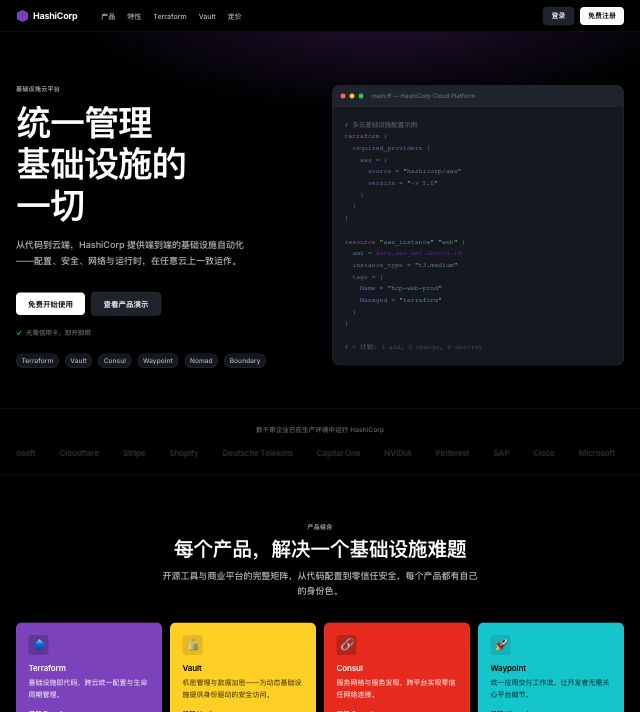 HashiCorp