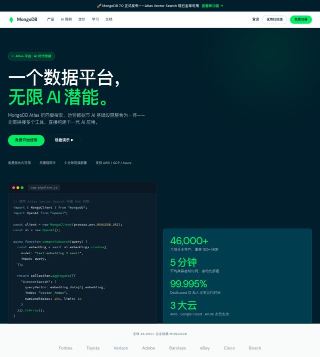 MongoDB