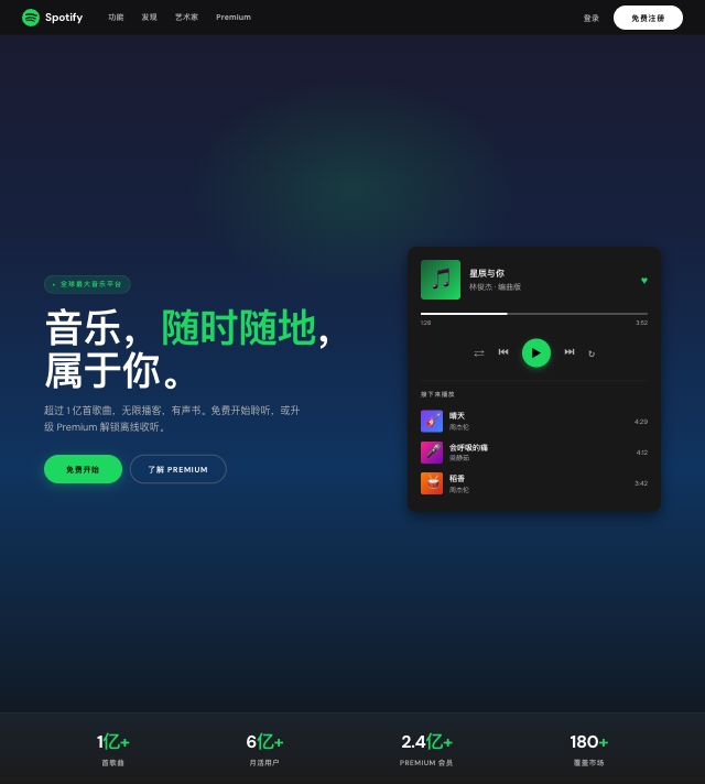 spotify