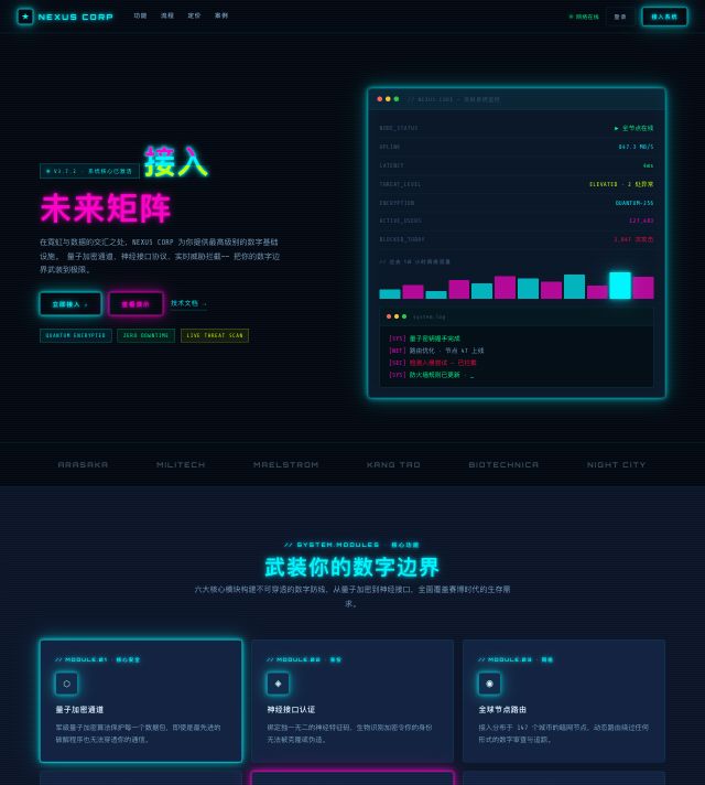 Cyberpunk
