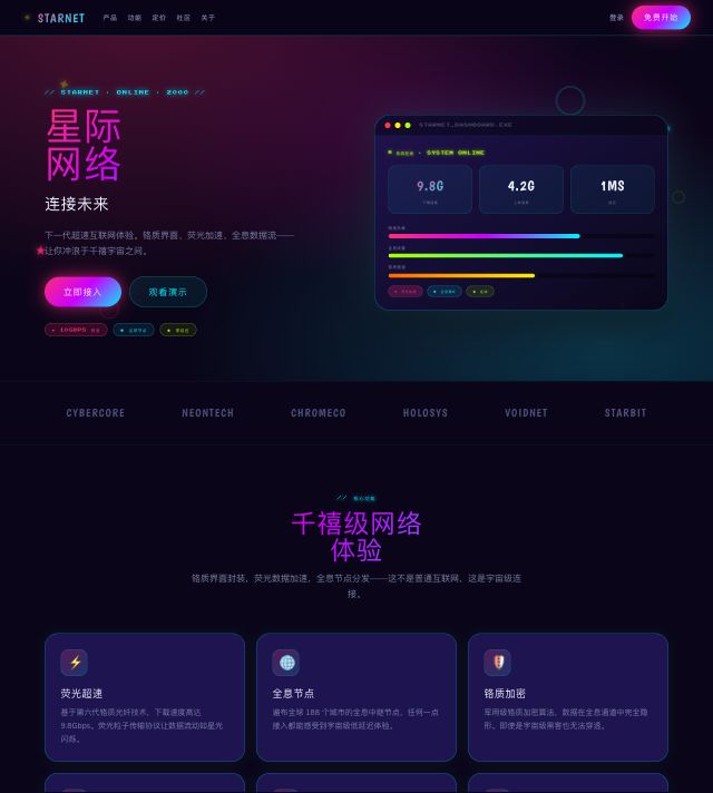 Y2K 千禧复古